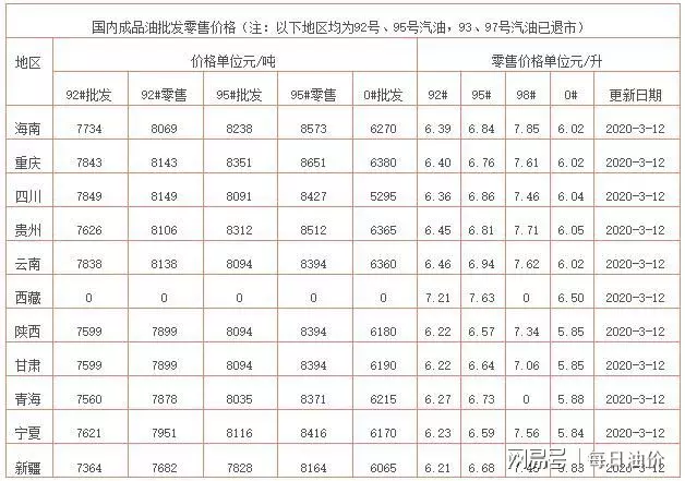 2、84年男和92年的女婚配表:84年男和92年女合適嗎？？