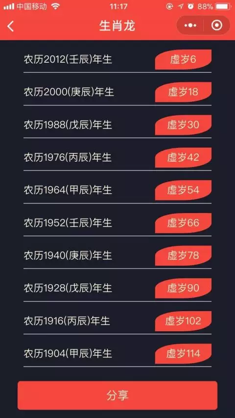 知道歲數快速推算屬相：若何快速盤算出自己的生肖屬相