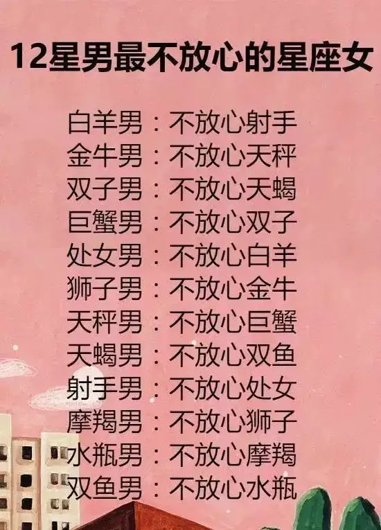 3、獅子座女仳離配雙魚座男嗎:獅子座女生和雙魚座男生相配嗎？