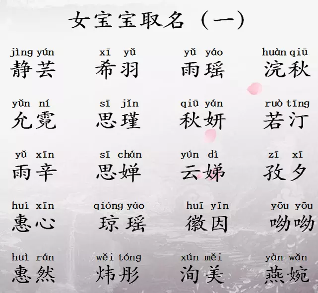 藝名起名網免費取名女兩個字：尋兩個字的女生名字- -,