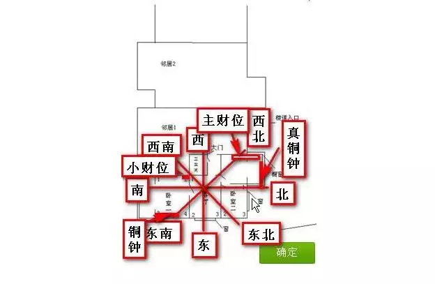家中財位擺放什麼屬相：屬蛇的的人家裡放什麼屬相聚財