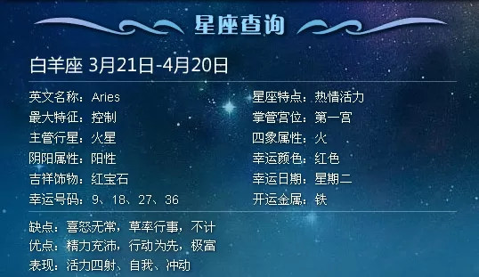 從生日看前世今生姻緣：如何從生日看婚戀姻緣