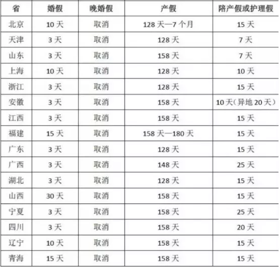 3、九六齣生婚配屬相:九六年屬鼠的和什麼屬相最配