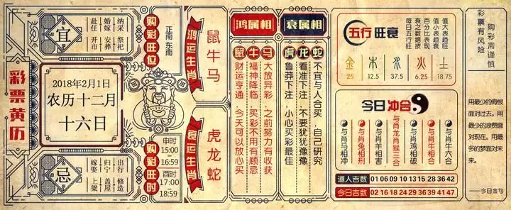 年陰曆臘月十八屬相：79年臘月18日應該屬什麼屬相 - 