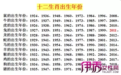 1、98年屬牛男婚配屬相:屬牛男和什麼屬相婚配合適