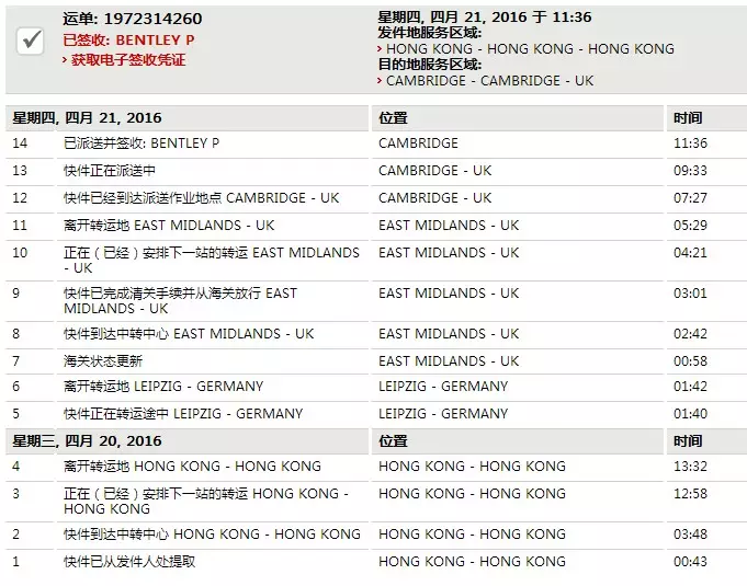 6、中國到英國的郵費:跨國郵件，郵費怎麼算？