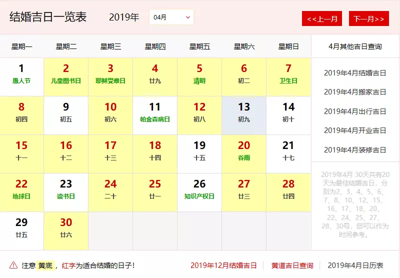 1、婚禮日子測算:如何測算結婚日子