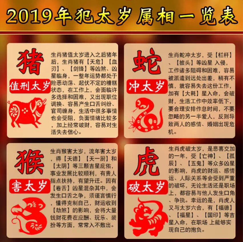 1、屬虎的婚姻搭配:屬虎的適合配什麼生肖的結婚？
