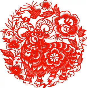 12屬相有哪些有魚嗎：12屬相婚配