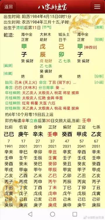 1、男庚午女癸酉婚配怎麼樣:男庚午年正月十七辰時和女癸酉年九月初四丑時