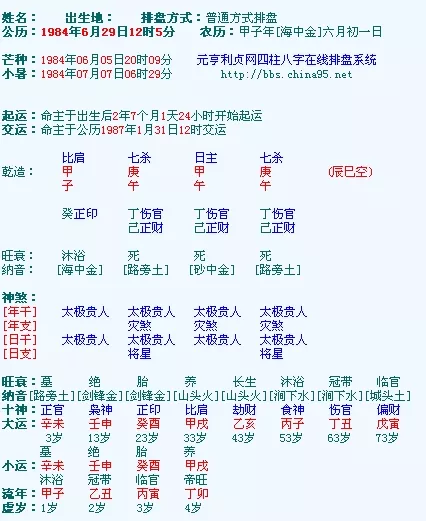 3、婚配表大全配男水女木:來看看八字合婚吧，什麼男木女水，男什麼女什