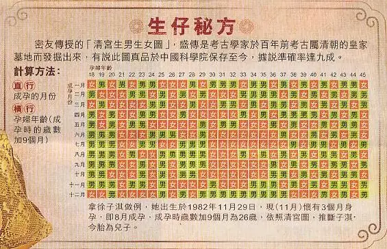 5、男士婚配和婚配的區別:屬蛇男士的婚配？