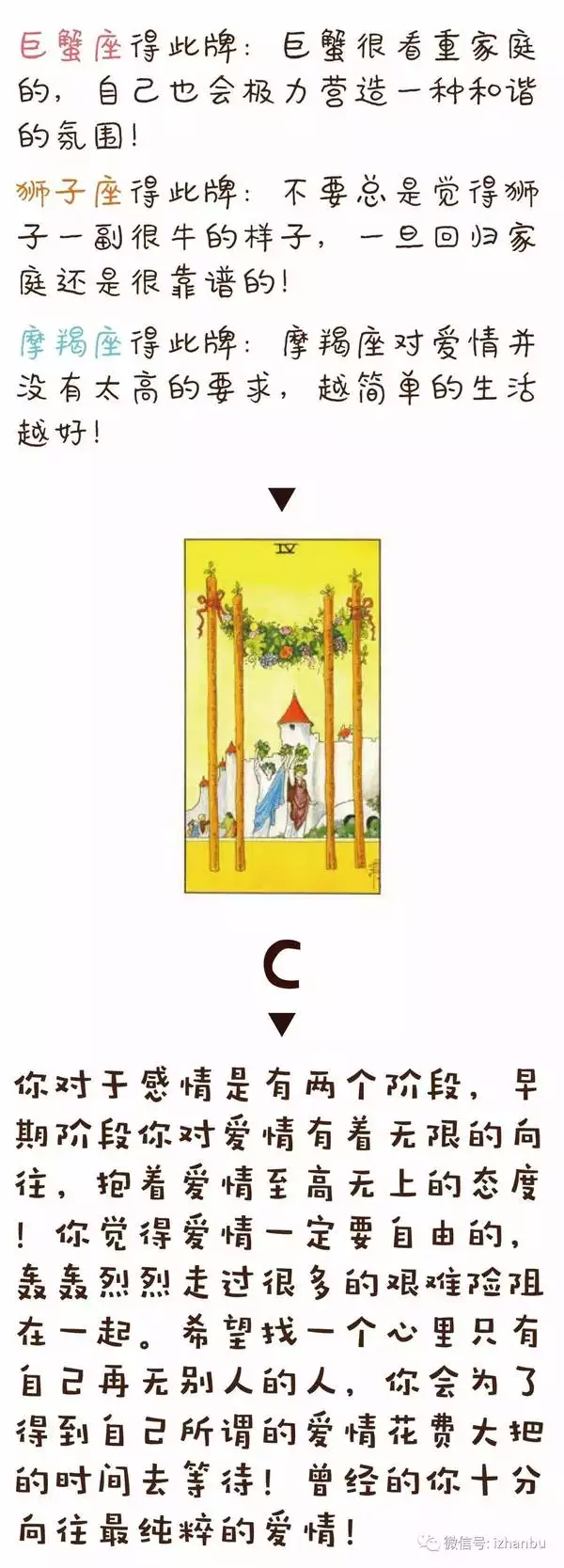 2、求解簽：在雲居抽到簽第八十簽，問姻緣何時到來，利在何方找？求解