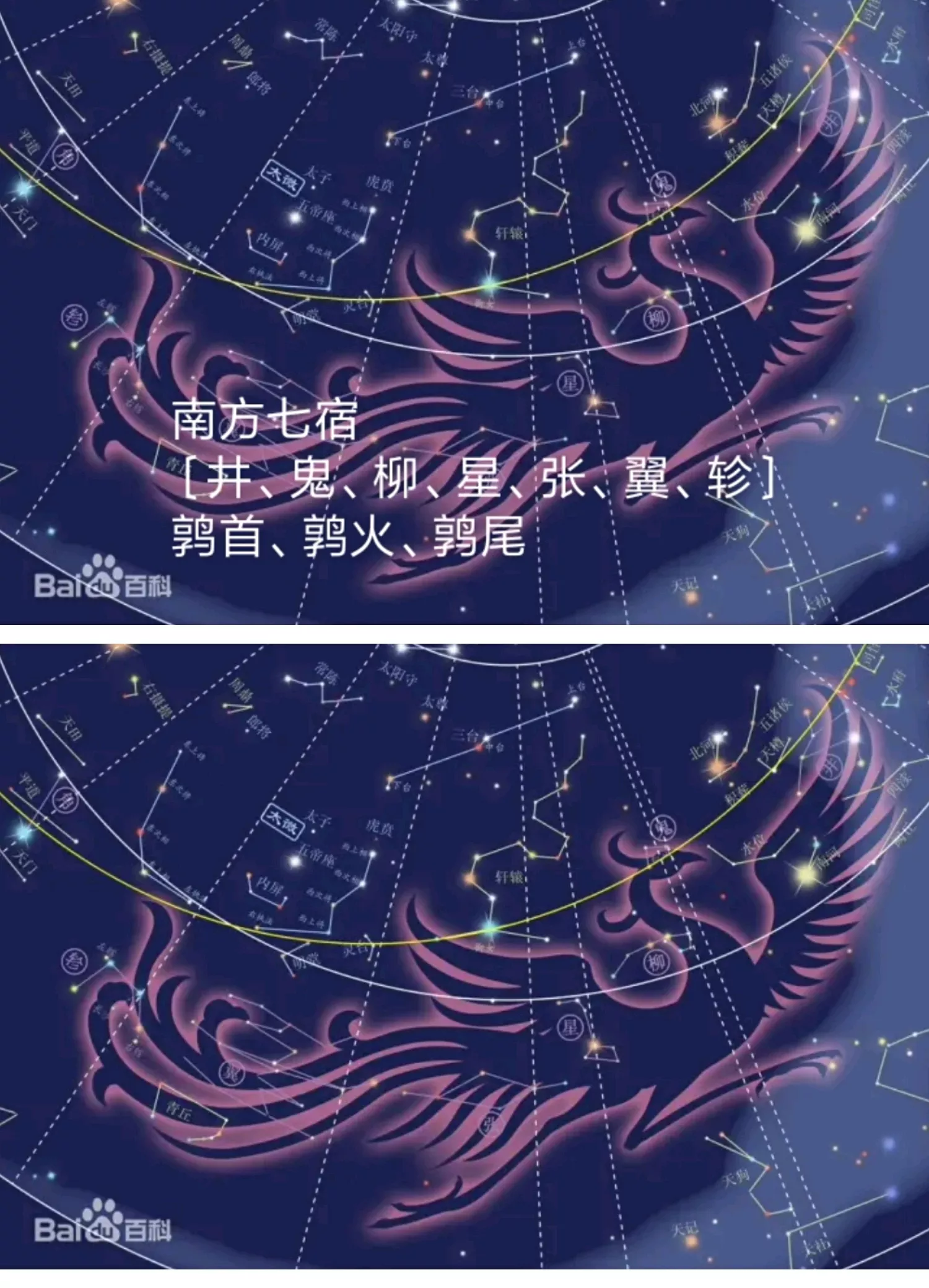 十二星座各自代表什麼系（金木水火土）