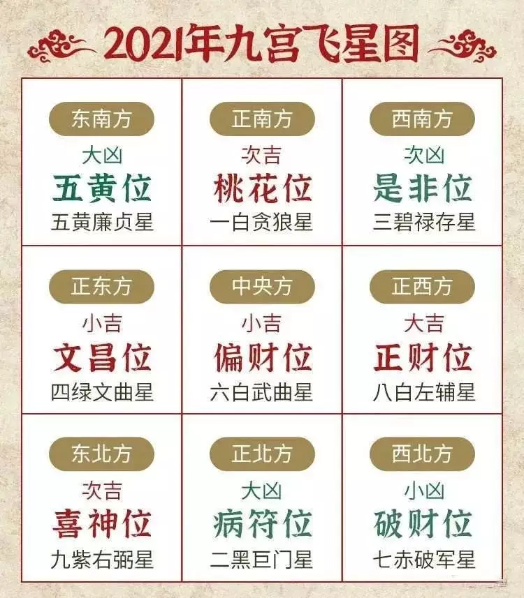 1、免費測算個人運勢算命網:運勢免費測算