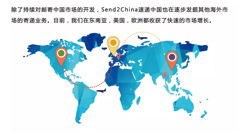 1、英國到中國轉運公司:請問下，英國到中國的運費多少？轉運公司帶回來的，時間久嗎？
