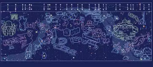二十八星宿屬相分別是：二十八星宿都是什麼星,各代表什麼?