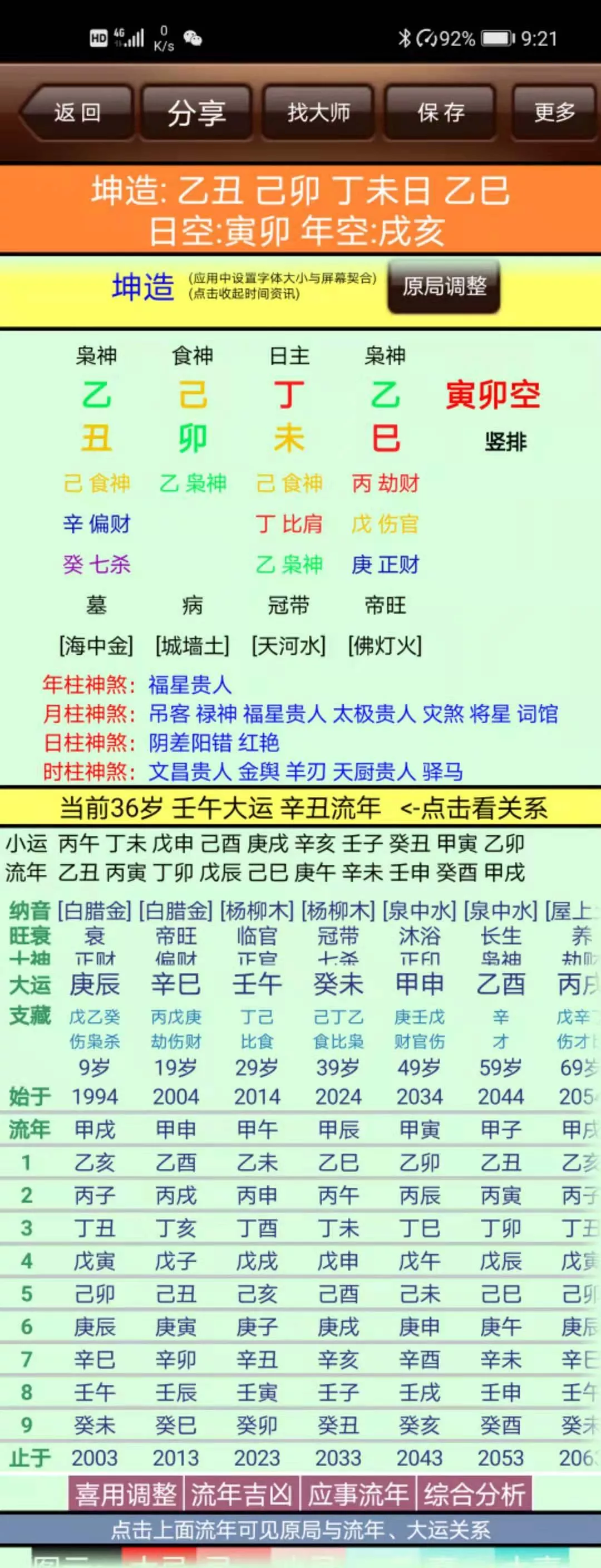 1、八字免費查夫妻宮:八字夫妻宮