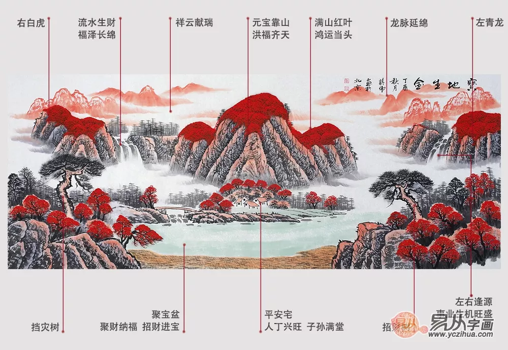 提升事業財運的小妙招：請問提升財運的小方法有哪些？