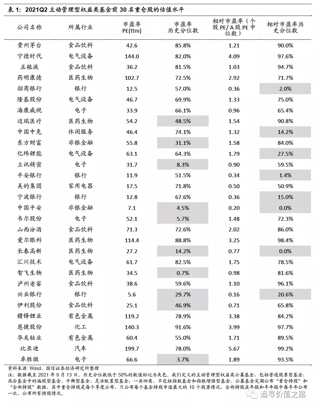 1、81年和87年婚配好欠好:81年屬雞的女人和87年屬兔的男子配婚合適嗎？