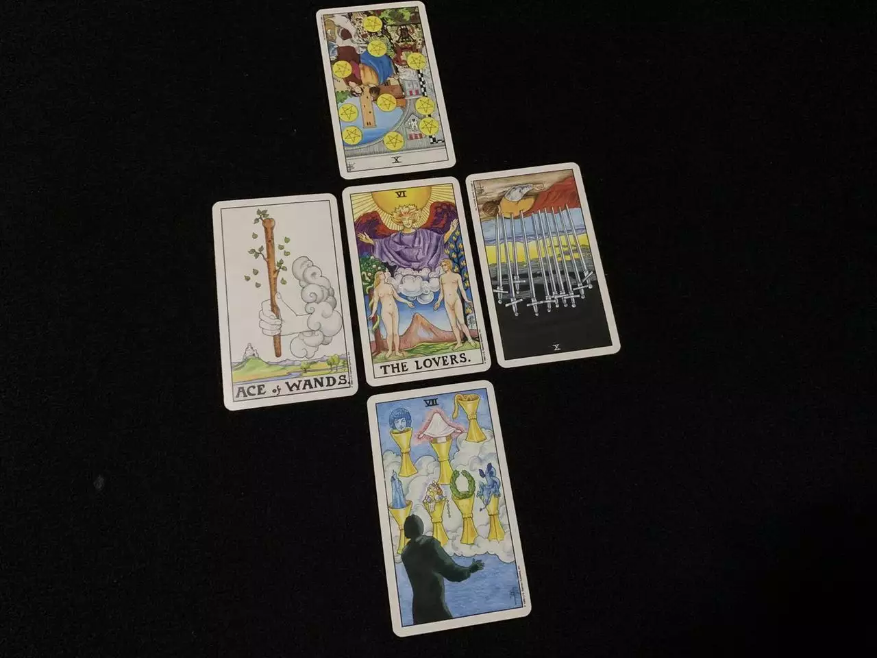 4、射手座的人一定要知道！年射手座的感情運勢如何？