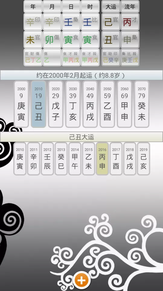 1、合八字合了三個字能在一起嗎:算八字合三個半字好不好