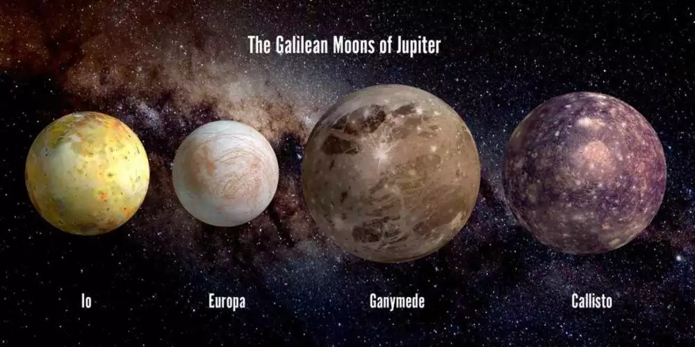 木星衛星類屬相似的是：和木星衛星類屬相似的是太陽地球月球
