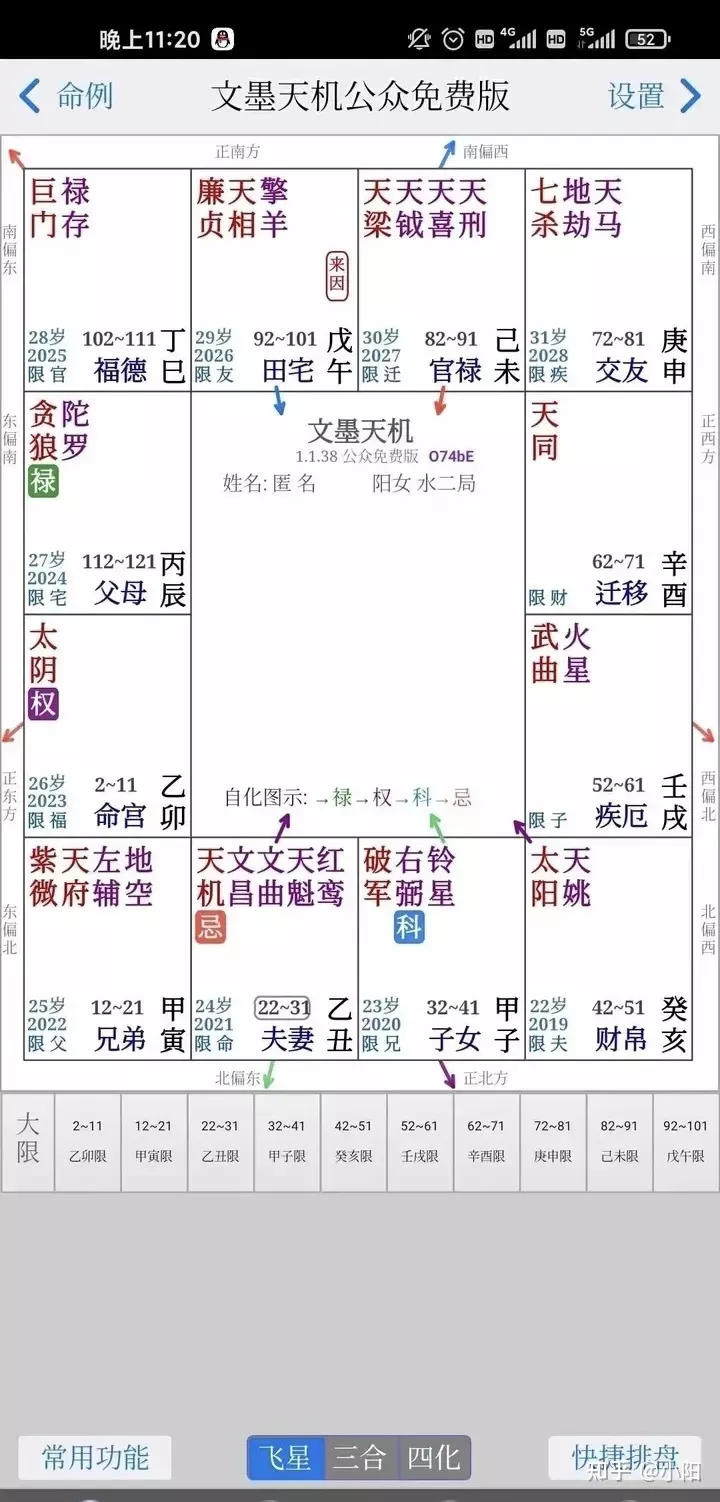 6、三元九宮合命法和配宮合婚法為什麼不一樣，我是90年的男的，是一宮，90年的女的是8宮，算出來的不一樣啊