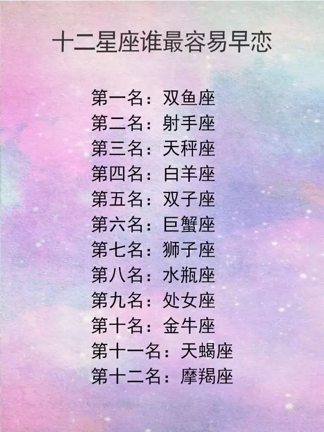 1、雙魚雙子其實是絕配:雙魚座的絕配是什麼星座？
