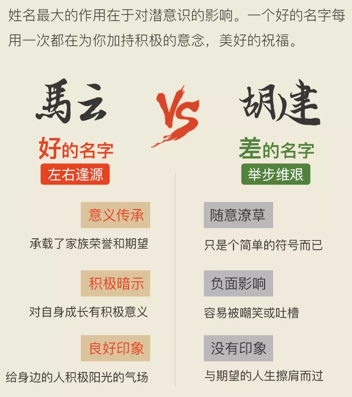 2、卜易居姓名測試:姓名測試打分算命梟