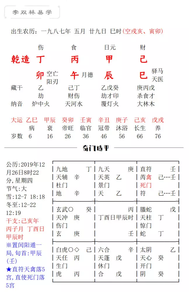 3、算命子女什麼時候會來:會算命的請進