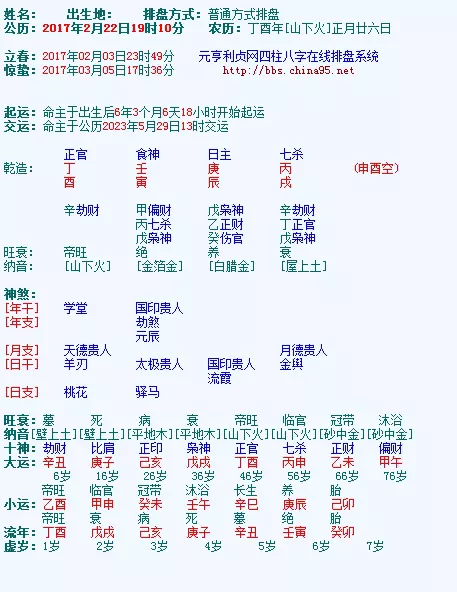 8、命盤合婚免費:免費命盤