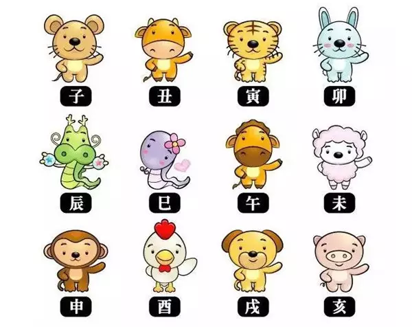 2、12生肖女婚配:十二生肖配偶