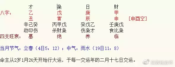 2、華易網八字算命免費測八字准嗎:年屬相運勢及運程