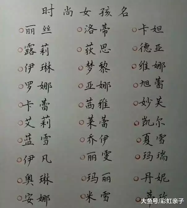 想註冊個商標 求個有意境的名字 兩個字的三個字的都行 越多越好 現有的人家已經用過的 就別發了 謝謝