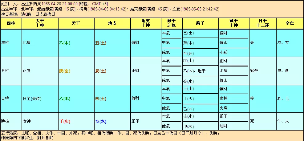 10、海中金與大林木能婚配嗎:海中金命和大林木命可以娶親嗎？