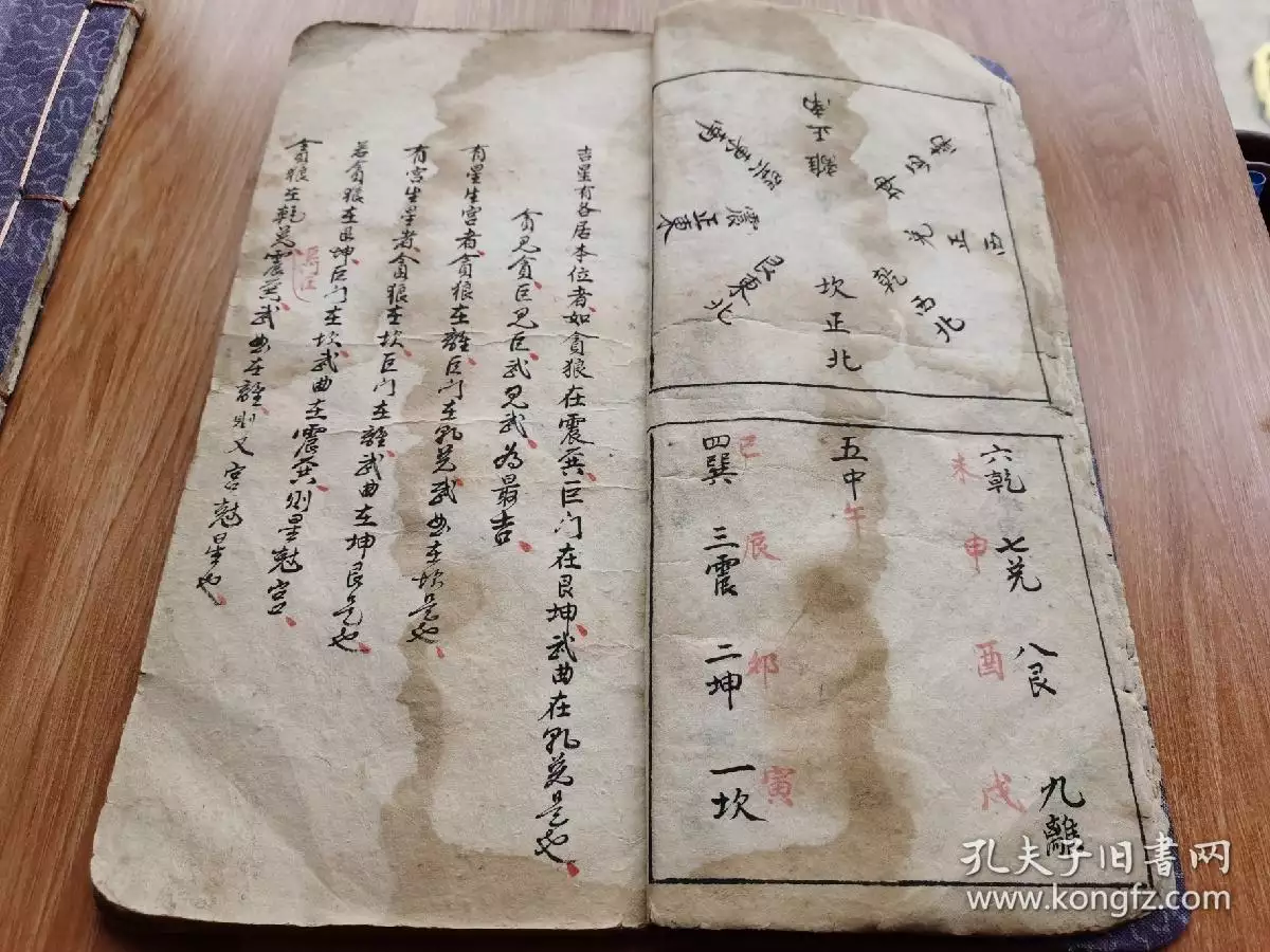 2、合婚文書怎麼寫:結婚投門帖怎麼寫？