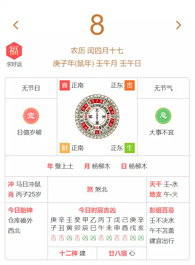 5、在哪裡看黃曆:黃曆怎樣看…
