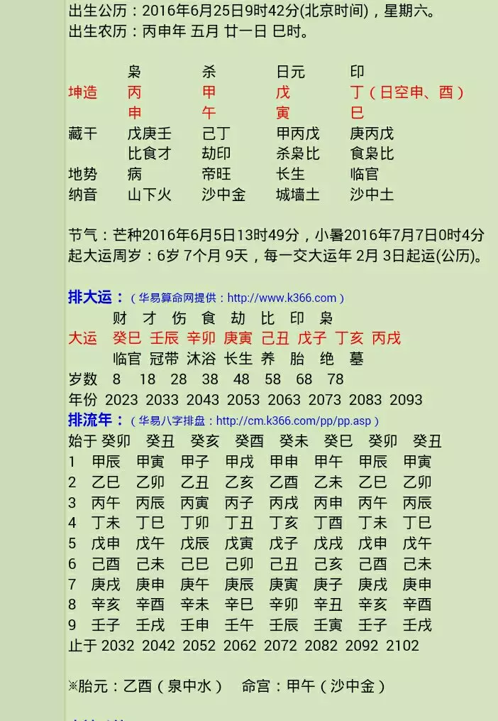3、月份五行查詢表:根據出生年月日怎麼查五行