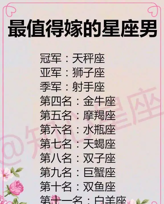 3、獅子男最舍不得分手的星座女:十二星座男生最放不下的星座女生是誰？