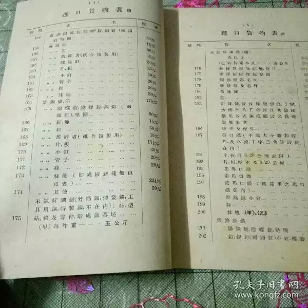 2、男九四年女九三年是否能婚配:93年屬雞男與94年屬狗女婚配嗎