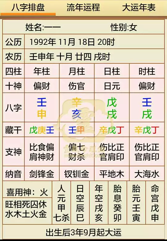 1、免費算八字看一生運程陰曆:卜卦占命.運勢.生辰八字算命算命