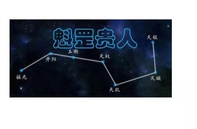 3、魁罡格和男日德格婚配:即是正官格又是魁罡格破格，運氣怎麼樣