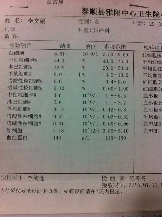 5、懷孕45天抽血查准嗎:檢查會不準確嗎