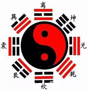 6、不收費算命:哪個算命軟件最准不要錢的？