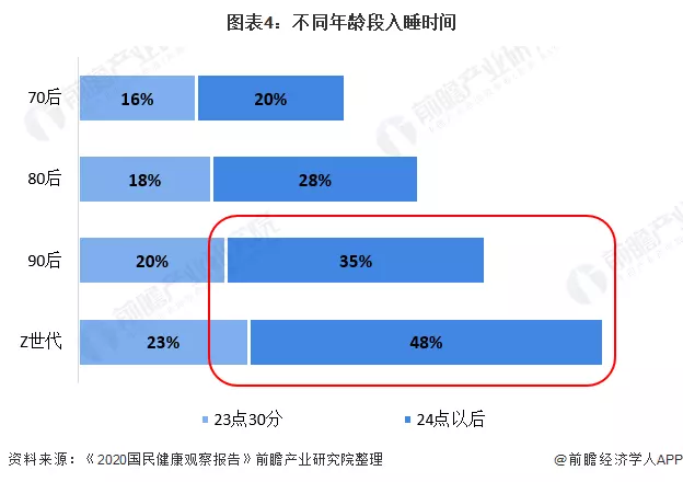 5、這張照片圖片這個一個90后小時候看過的動漫動畫片回憶合整理你最喜歡哪一個動漫人物？