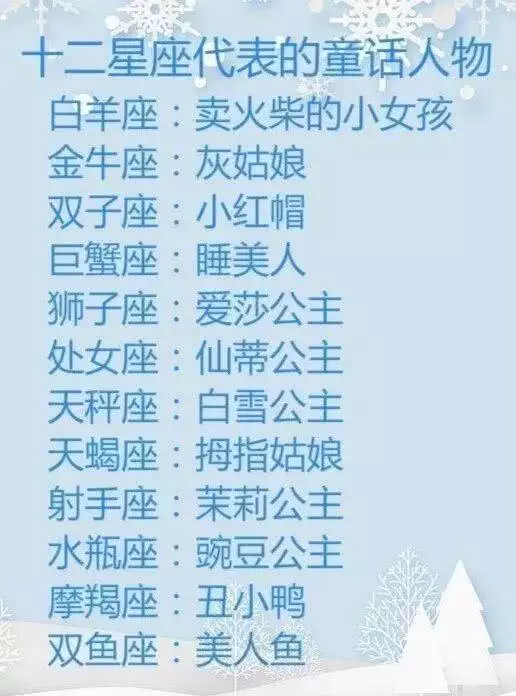 1、白羊和獅子配對:獅子和白羊配對