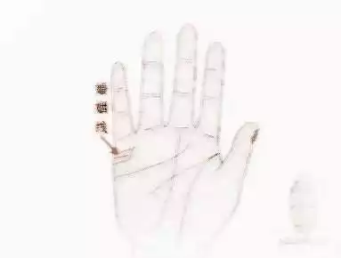 1、算算我的婚姻與命運:算算我的婚姻，命運