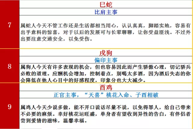 我是年陰曆12 月16日生的,叨教我是什麼星座的?
