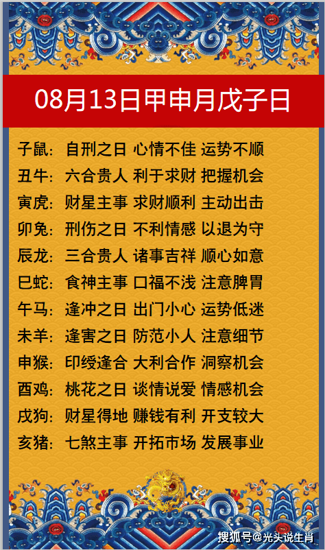 2、年龍年不宜生子的屬相:年是什麼命五行屬什麼生肖